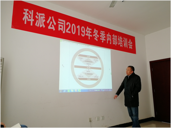 科派科技新闻中心 洞察企业动态，见证创新力量